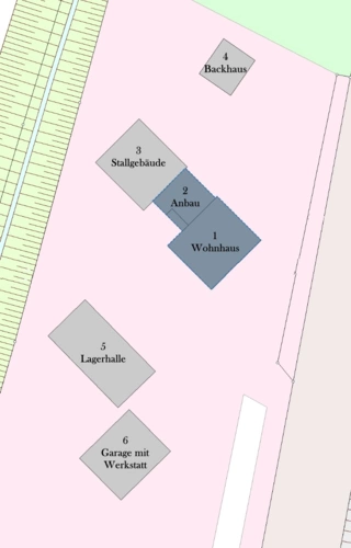 Aufteilung der Gebäude